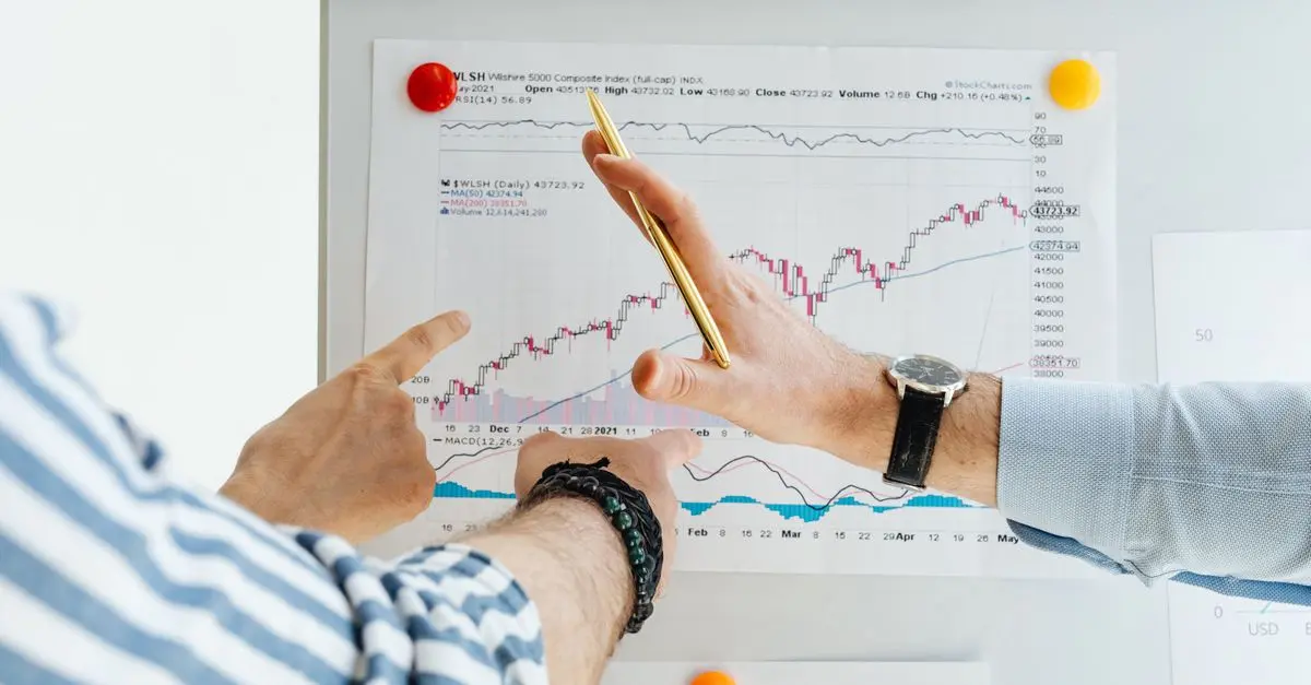 How to Set Financial Goals That You Can Actually Achieve